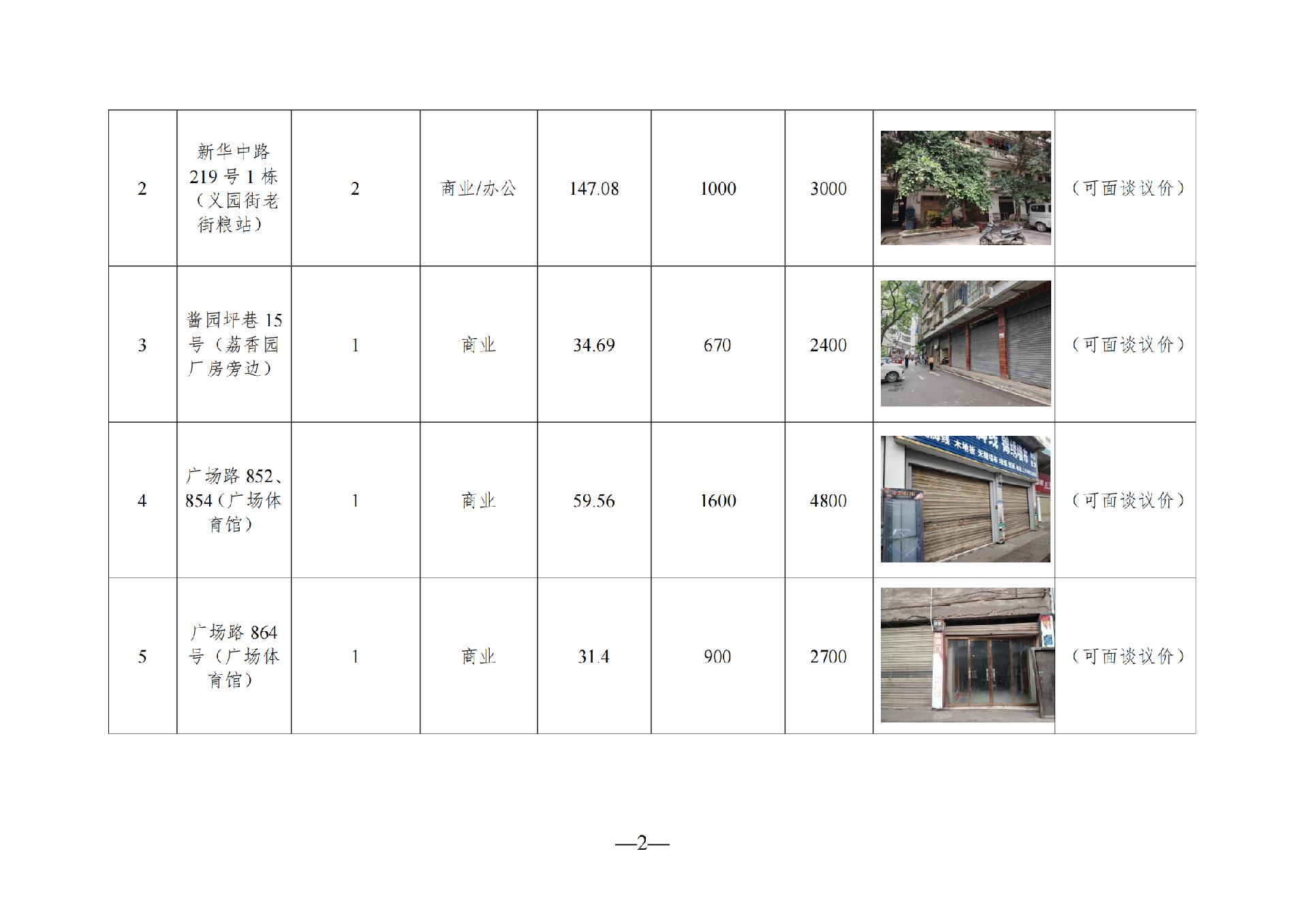 2025年6月閑置資產招租公告_01.png