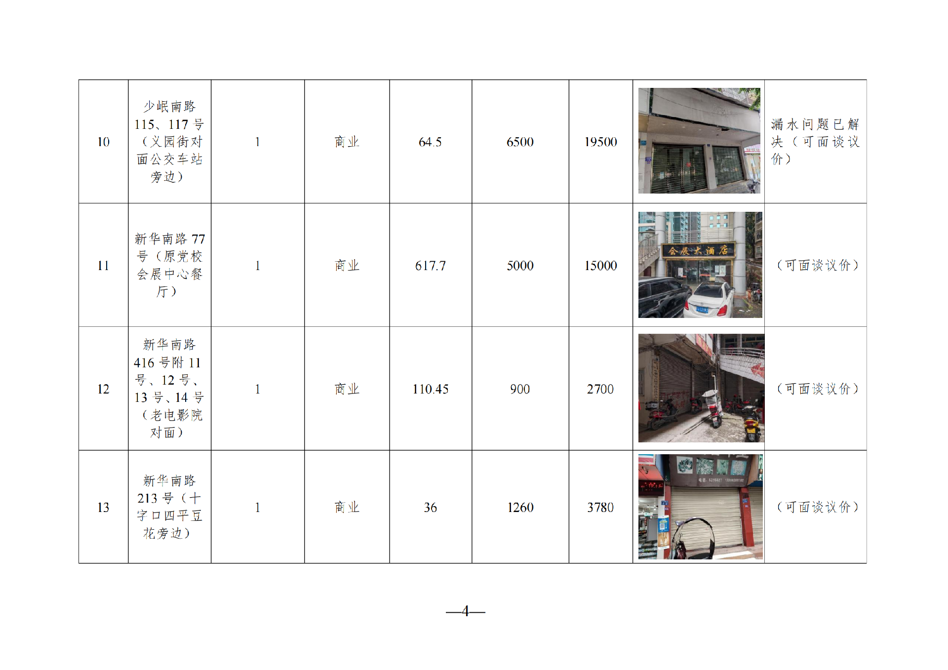 2025年6月閑置資產招租公告_03.png