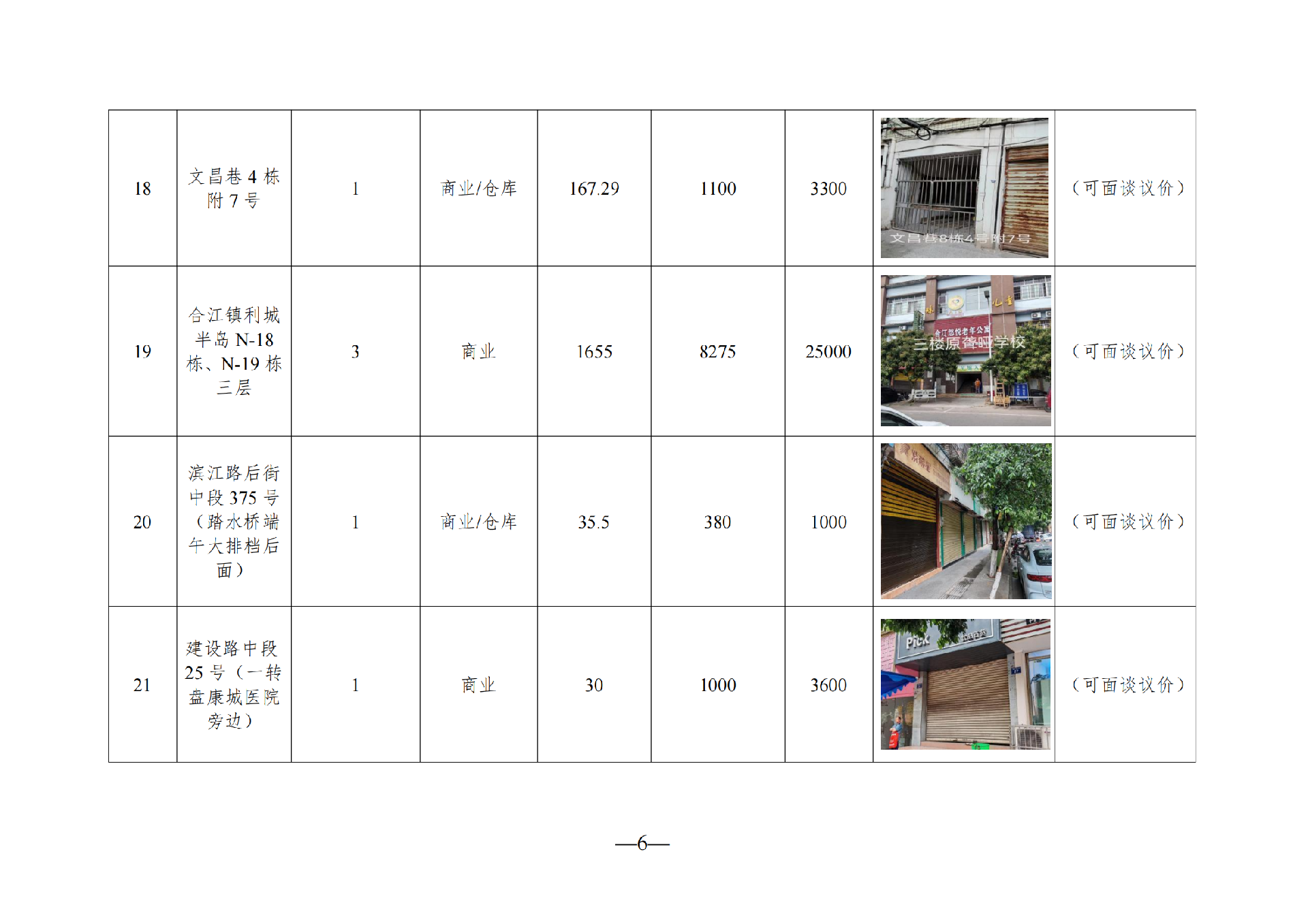 2025年6月閑置資產招租公告_05.png