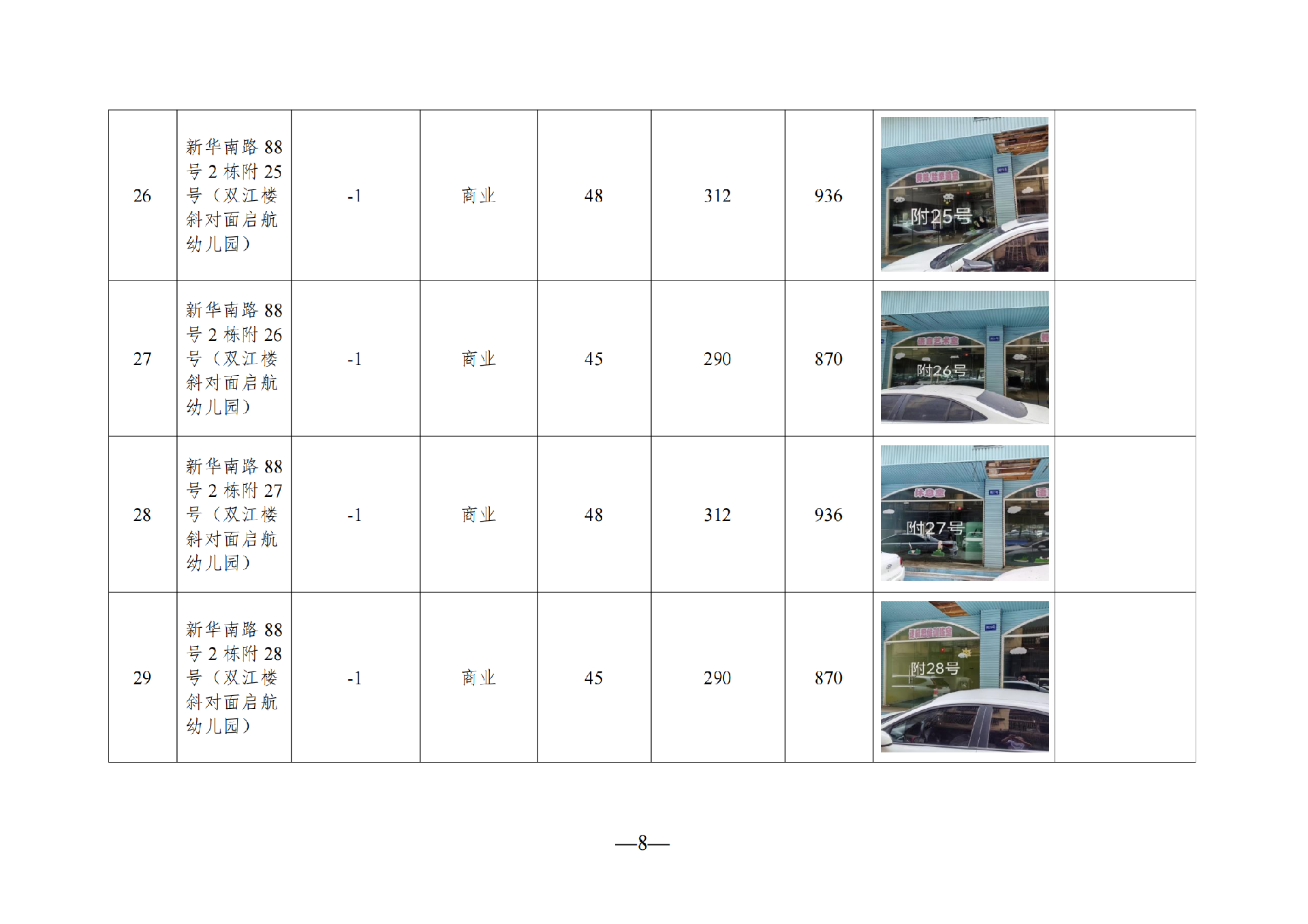 2025年6月閑置資產招租公告_07.png