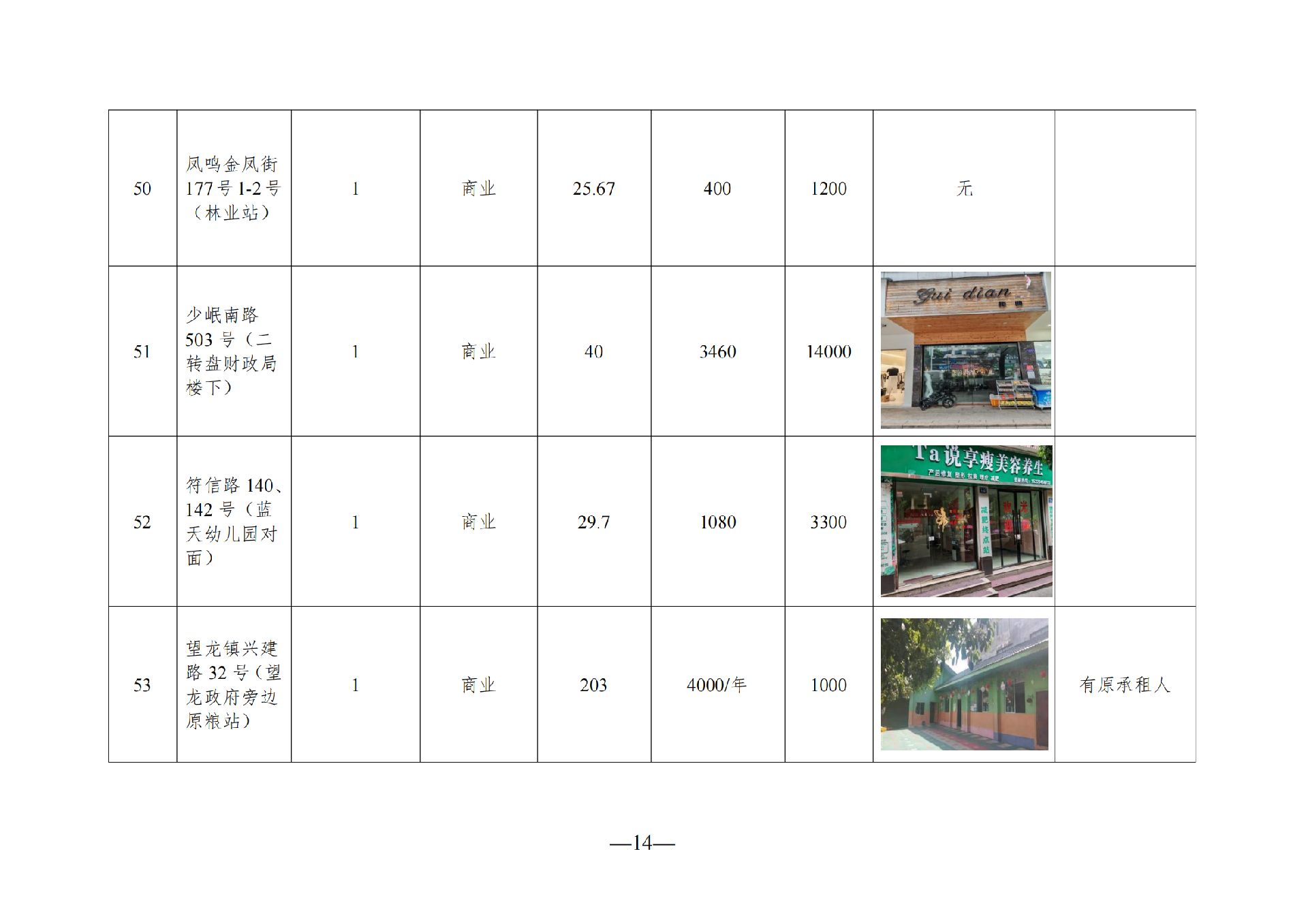 2025年6月閑置資產招租公告_13.png